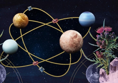 Planetary Retrogrades in Astrology