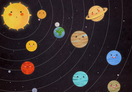Exploring Aspects Between Planets and Signs in Astrology